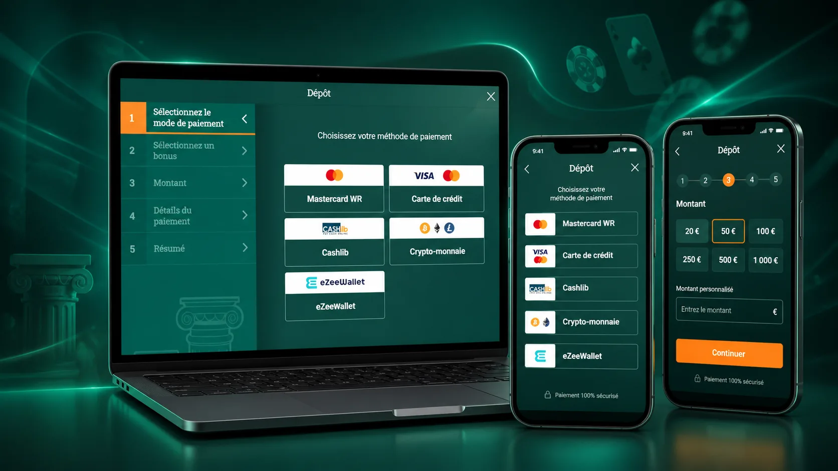 Moyens de paiement Cresus Casino